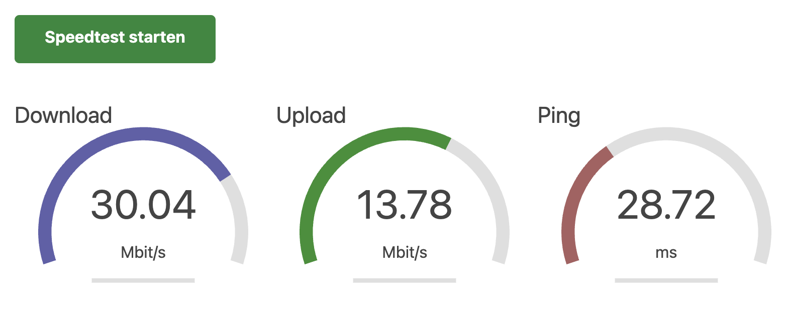 DSL-Speedtest