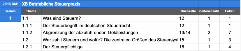 Themen-Termin-Plan / Sessionplan