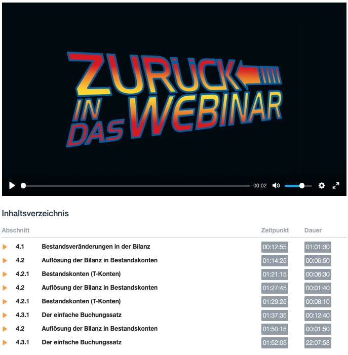 Videoplayer