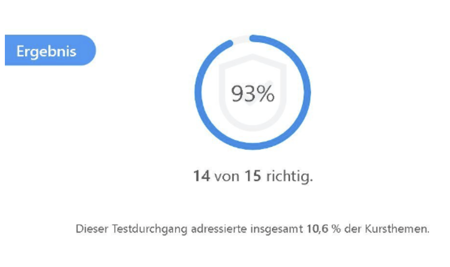 Auswertung anzeigen