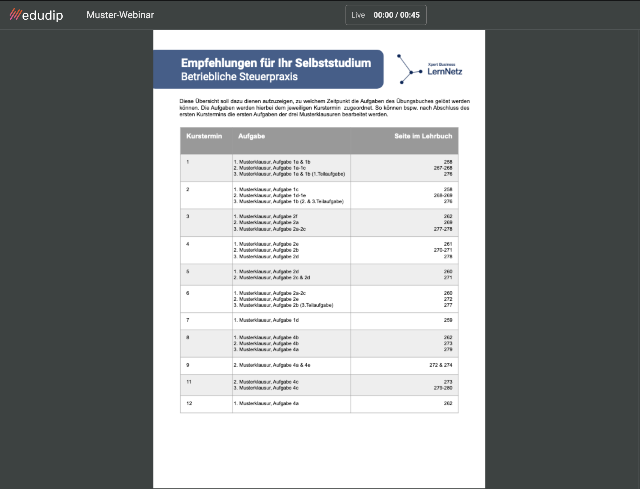 Empfehlungen für das Selbststudium