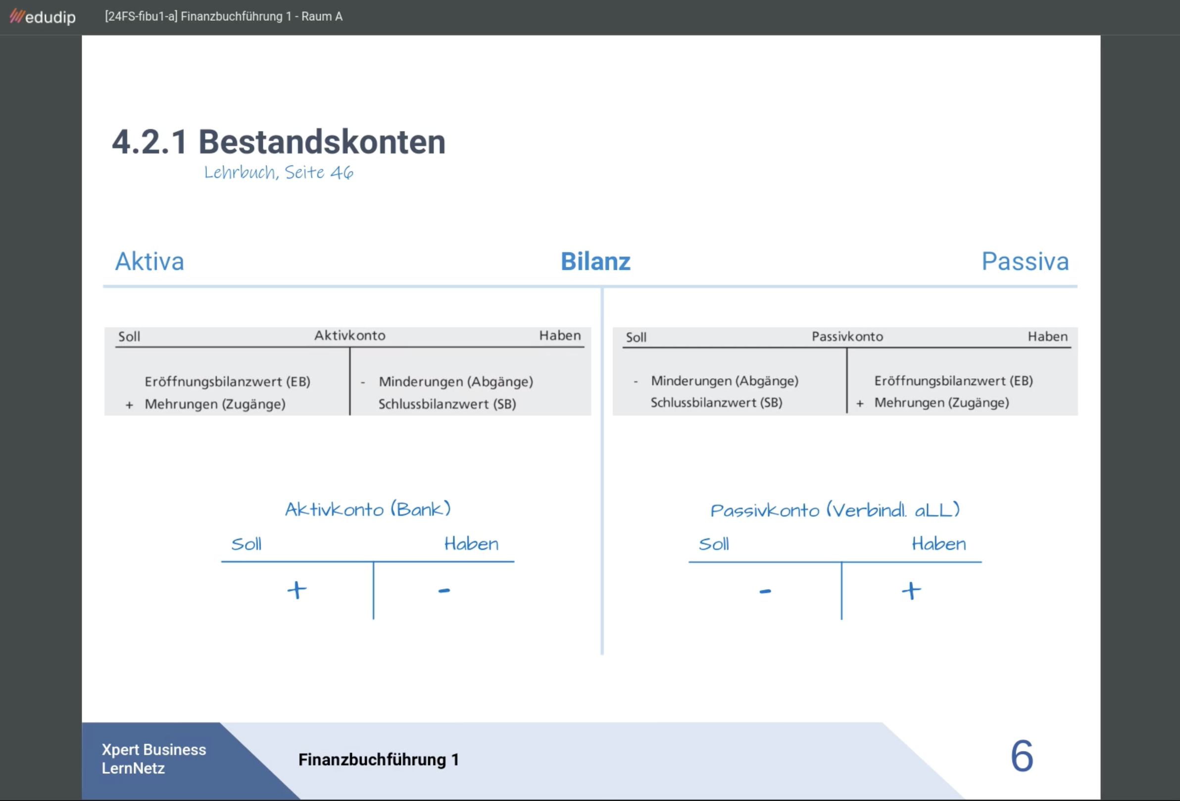 Vorschau Präsentationsfolie